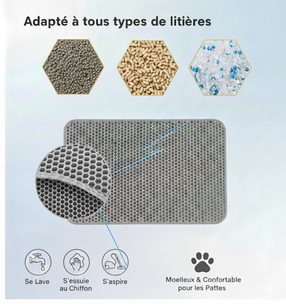 Pawtopia Tapis de Litière Double Couche